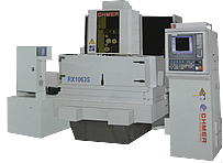 RX1063F/S